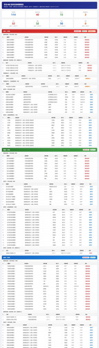 realtime report v2 small.jpg