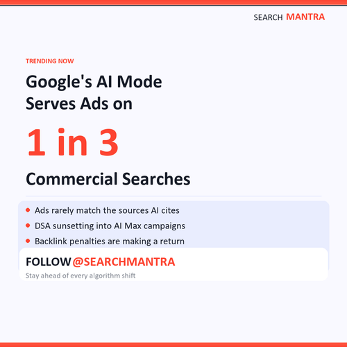 searchmantra fact graphic.png