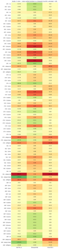 heatmap 1784984400.png