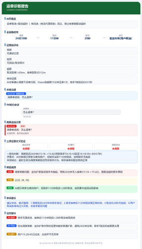 report 5338895125980489900 ub.png