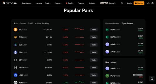 BitBase Crypto Futures Exchange.png