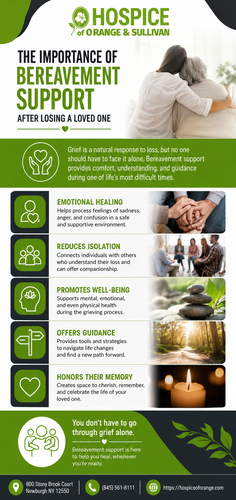 How Bereavement Support Can Help After the Death of a Loved One.png