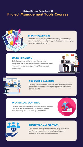 Drive Better Results with Project Management Tools Courses.jpg