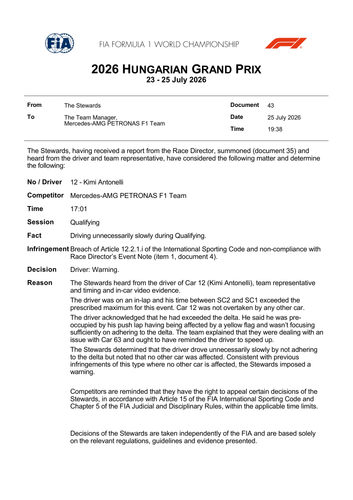 [Hungarian GP]Doc 43 Infringement Car 12 Alleged failure to follow Race Director's instructions (SC2.png