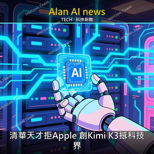 20260726 2200 科技新聞 post.jpg
