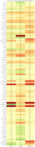 heatmap 1785006000.png