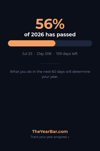 progress pinterest.png