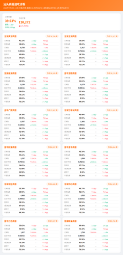 shangquan v7.2