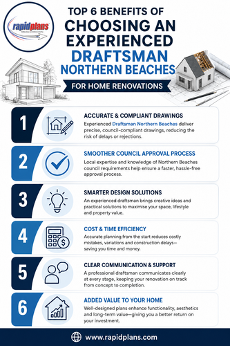 Draftsman Northern Beaches.2