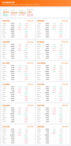 shangquan v8.2