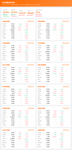 shangquan v9.2