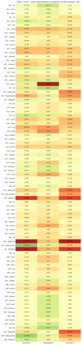heatmap 1785009600.png
