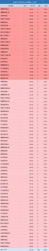 youxuan startup.png