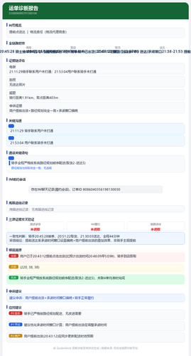 report 5338896995791580106.png
