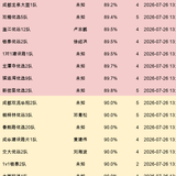 youyuan gap.png