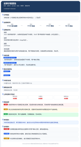 report 5338896887146064285.png