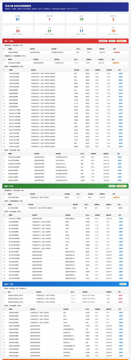 realtime report v2 small.jpg