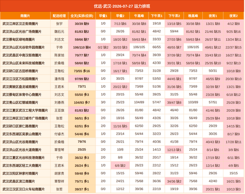 youyuan.png