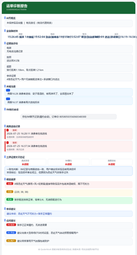 report 5338896696263780898.png