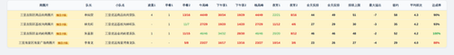 youyuan team screenshot.png