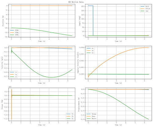rb motion overview.png