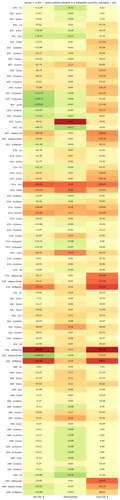 heatmap 1785045600.png