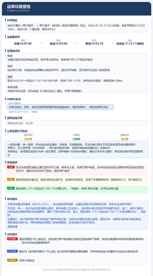 report 5338895197920439230.png