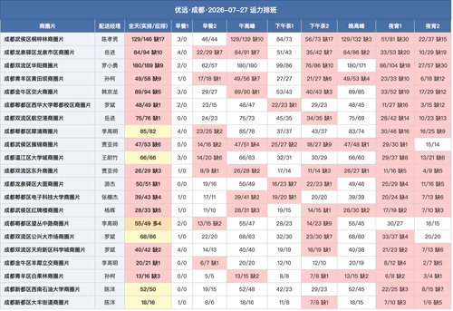 youyuan.png