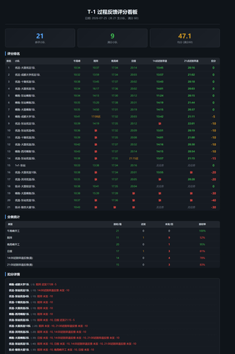 dashboard.png