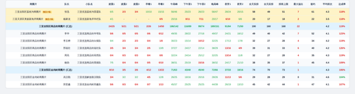 youxuan team screenshot.png