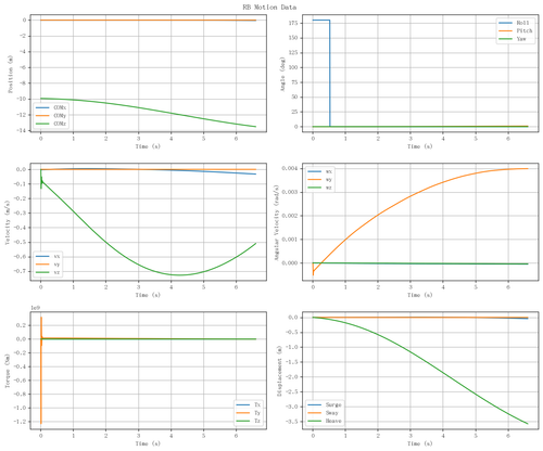 rb motion overview.png