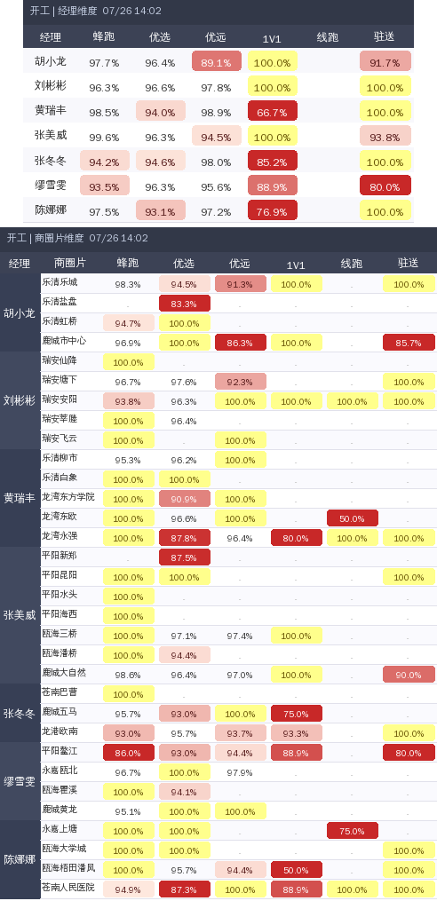 ziguan summary.png