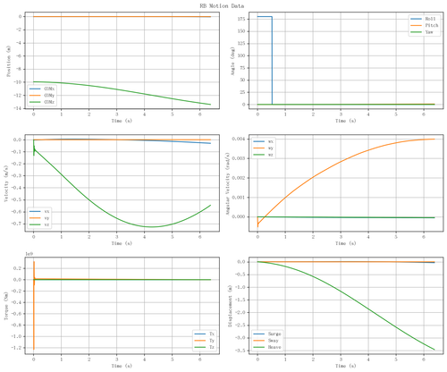 rb motion overview.png