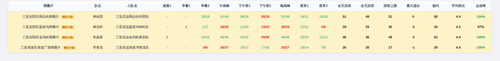 youyuan team screenshot.png