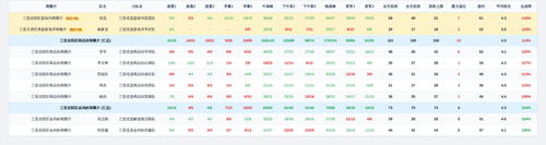 youxuan team screenshot.png