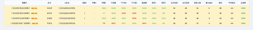 youyuan team screenshot.png