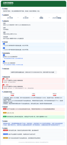 report 5338897106074872180.png