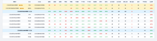 youxuan team screenshot.png