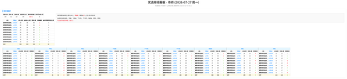 优选 市桥 auto.png