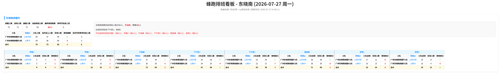 蜂跑 东晓南 auto.png