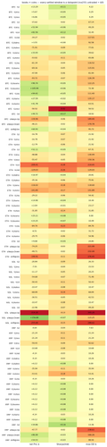 heatmap 1785049200.png
