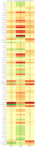 heatmap 1784980800.png