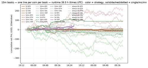 hourly 1784980800.png