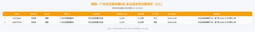 rider 蜂跑 广州北京路商圈6队 2000.png
