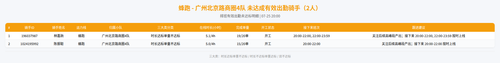 rider 蜂跑 广州北京路商圈4队 2000.png