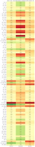 heatmap 1784973600.2
