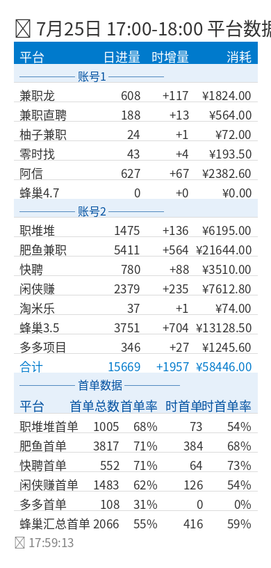 700f7905e29e.2