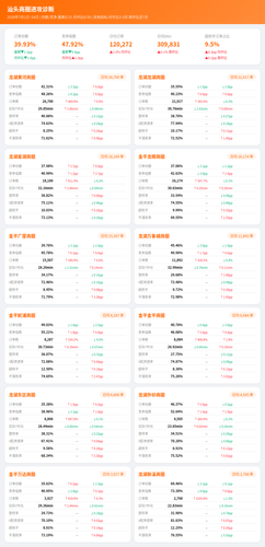 shangquan v10.2