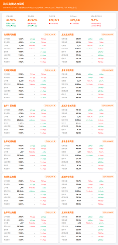 shangquan v11.2