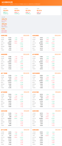 shangquan v12.2